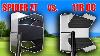 Taylormade Spider Zt Vs Scotty Cameron 11r Oc Which Fits You